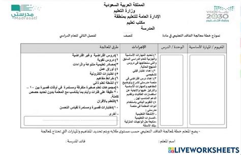 تتم معالجة خطة المدرسة من قبل المعلم، الذي يتم إعفاؤه من الإشراف