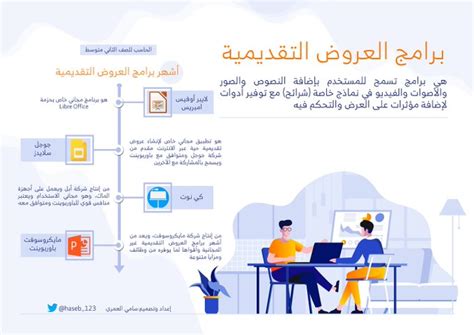 تتمثل إحدى مزايا تقديم العروض التقديمية في إضافة الصور والأصوات ومقاطع الفيديو