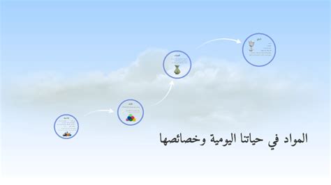 تتنوع الحالات، وتتنوع معانيها وخصائصها في حياتنا، وكما ذكرنا من قبل، فهي مقسمة إلى عدة أقسام. تتنوع الحالات، وتتنوع معانيها وخصائصها في حياتنا، وكما ذكرنا من قبل، فهي مقسمة إلى عدة أقسام.