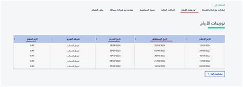 تجديد باقتنا قبل موعد الاستحقاق من خلال موقع الشركة