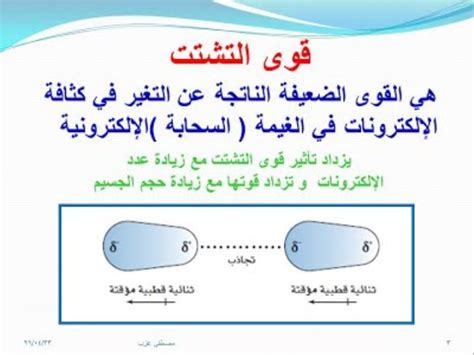 تحدث قوى التشتت بسبب التحول في كثافة الإلكترون في سحابة الإلكترون