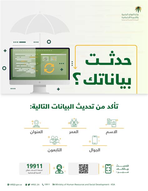 تحديث الضمان الاجتماعي المطور من خلال نافذ تحديث الضمان الاجتماعي المطور من خلال نافذ