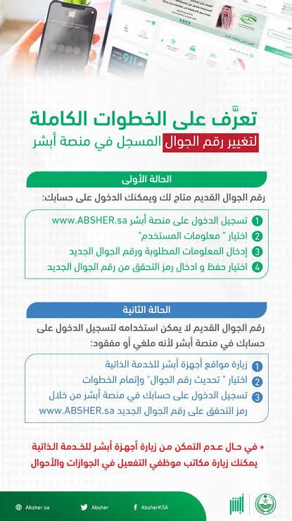 تحديث رقم الهاتف في أجهزة الخدمة الذاتية أبشر