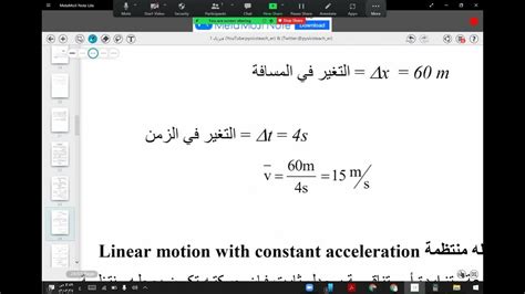 تحديد الحركة الخطية |  هيويت درو إت!  (يتحدث الانجليزية) - المرام للعلوم