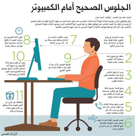 تحديد متطلبات الجلوس الصحيح أمام الكمبيوتر للإجابة الكاملة