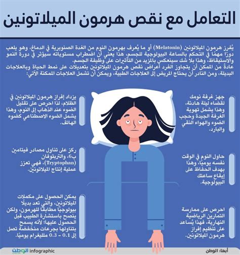 تحذير بشأن التعامل مع الميلاتونين