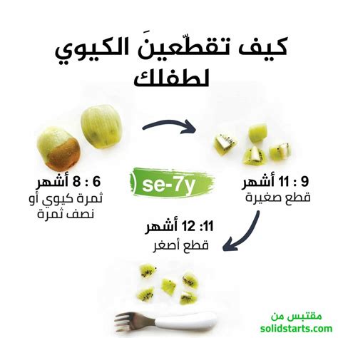 تحذيرات عند تناول فواكه كريمة