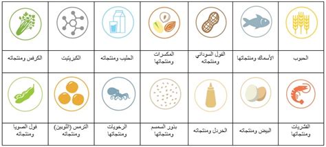 تحذيرات مسببة للحساسية