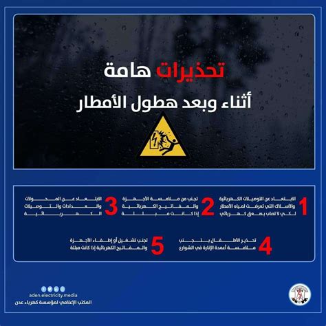 تحذيرات من ليبانثيل أعلاه