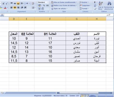 تحويل الأرقام إلى أحرف باللغة الفرنسية باستخدام وظيفة التحويل في Excel تحويل الأرقام إلى أحرف باللغة الفرنسية باستخدام وظيفة التحويل في Excel