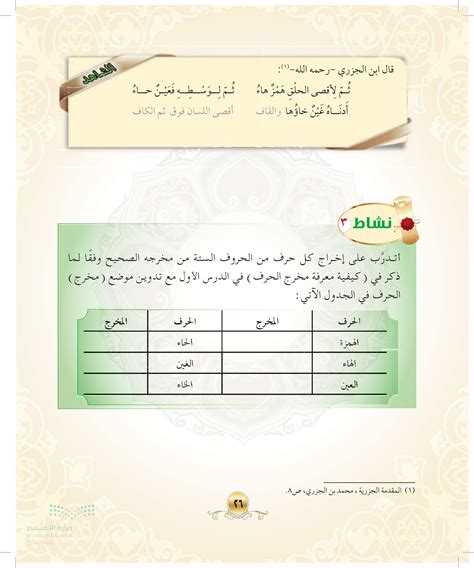 تدرب على إخراج كل حرف من الأحرف الستة من المخرج الصحيح، كما في كيفية تحديد خروج الحرف؟