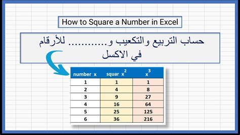 تربيع المقابل، مجموع الأرقام في كل صف 1. ما هي قيمة x تربيع المقابل، مجموع الأرقام في كل صف 1. ما هي قيمة x