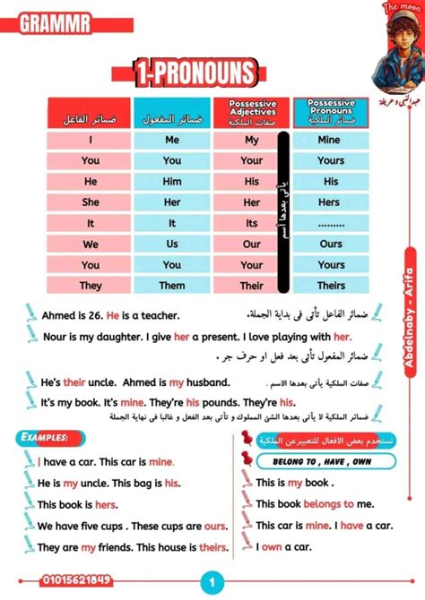 ترجمة مقدمة للبحث في المضارع البسيط إلى اللغة الإنجليزية