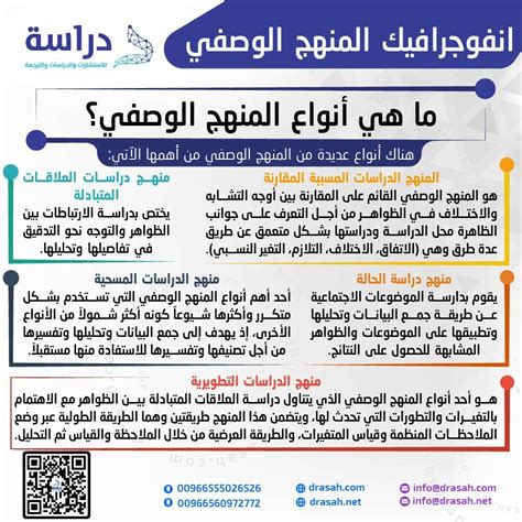 تساعدنا المتوازيات في معرفة ما إذا كان التوقيت صحيحًا أم خاطئًا