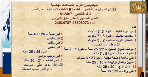 تستفسر وزارة القوى العاملة عن أسماء الحاصلين على المنحة تستفسر وزارة القوى العاملة عن أسماء الحاصلين على المنحة
