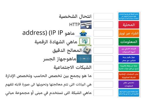 تسمى الطريقة التي يتم بها استخدام هوية المستخدم للحصول على معلومات سرية أو أمنية أو أموال بالإجابة الكاملة