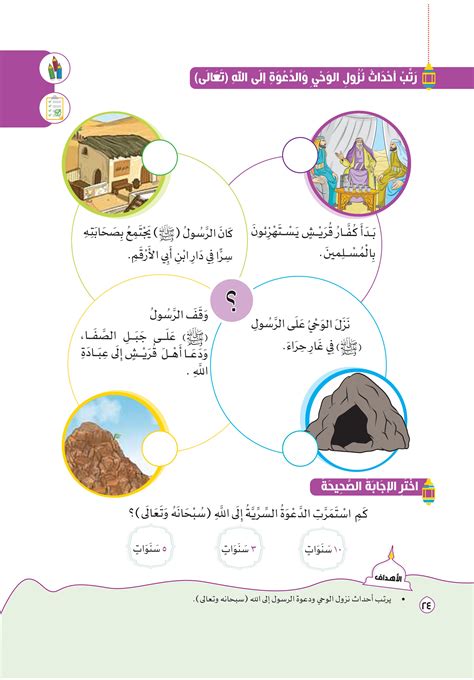 تشمل موضوعات خطب ما قبل الإسلام دعوة الناس إلى الإسلام، والدعوة إلى السلام وسفك الدماء، والرغبة في الهجرة والعمل.