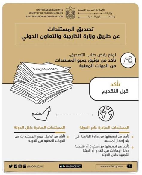 تصديق المستندات التجارية من وزارة الخارجية الصادرة من الجهات الأجنبية تصديق المستندات التجارية من وزارة الخارجية الصادرة من الجهات الأجنبية