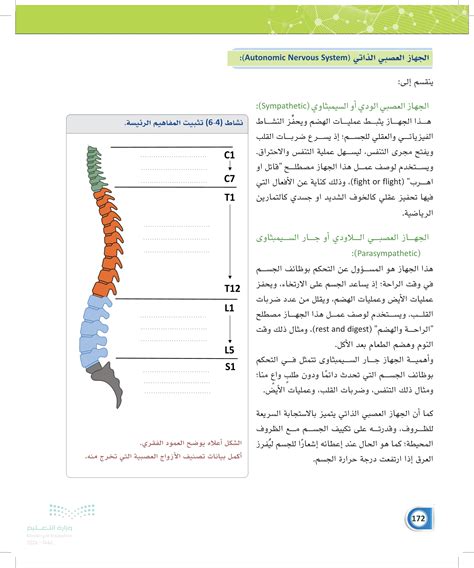 تصنيف أورام وأورام العمود الفقري إلى أنواع حسب درجة الخطورة