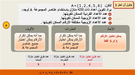 تطابق المجموعة A مع مباراتهم في المجموعة B باستخدام الأرقام