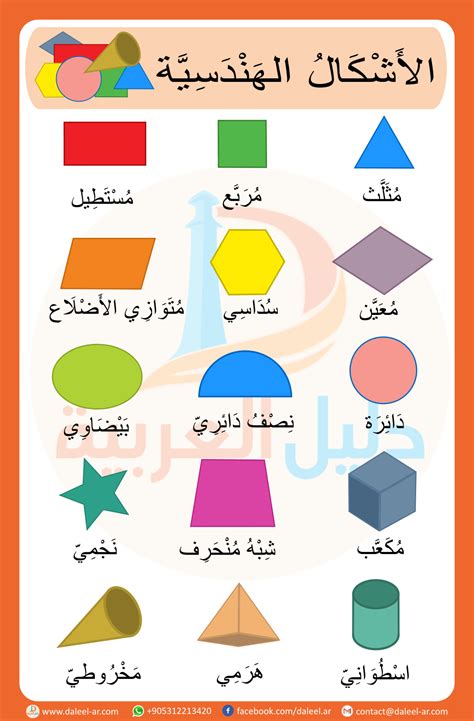 تعتبر الأشكال الهندسية من الفروع الهامة للرياضيات حيث يعتبر المثلث من الأشكال الهندسية كما يعرف بالمثلث الذي طوله يساوي ضلعين وضلع ثالث مختلف في الطول .