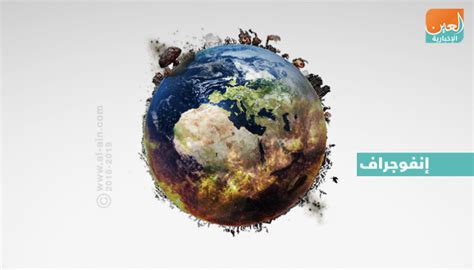 تعد ظاهرة التلوث البيئي من أكثر الأمور ضرراً على كوكب الأرض حيث أنها تتسبب في زيادة الغازات المتولدة من تلوث الهواء والغازات السامة والمصانع وعوادم السيارات. تعد ظاهرة التلوث البيئي من أكثر الأمور ضرراً على كوكب الأرض حيث أنها تتسبب في زيادة الغازات المتولدة من تلوث الهواء والغازات السامة والمصانع وعوادم السيارات.