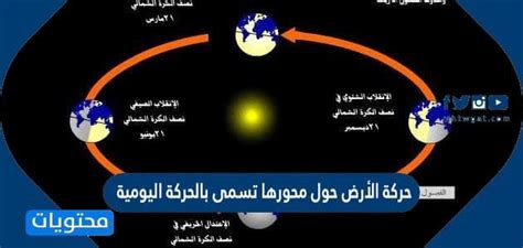 تُعرف حركة الأرض حول مدارها بالحركة المدارية السنوية