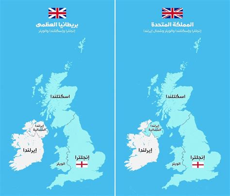 تعرف على الاختلافات الأخرى بين إنجلترا والمملكة المتحدة تعرف على الاختلافات الأخرى بين إنجلترا والمملكة المتحدة
