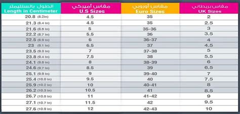 تعرف على المزيد حول مقاسات الأحذية الأمريكية مقابل العربية