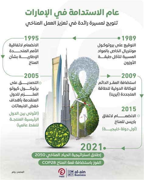 تعريفة تضعها دولة ما لحماية أو تعزيز صناعتها المحلية تعريفة تضعها دولة ما لحماية أو تعزيز صناعتها المحلية