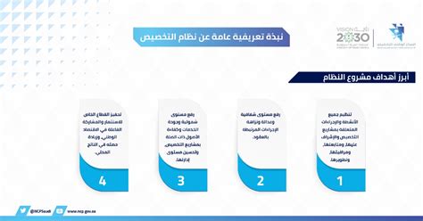 تعمل المتاحف والمطاعم في برنامج True False Allocation