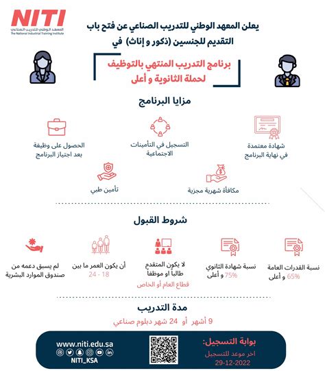 تفاصيل إعلان مبادرة برنامج التدريب والتوظيف التابع لوزارة الصناعة والموارد الطبيعية