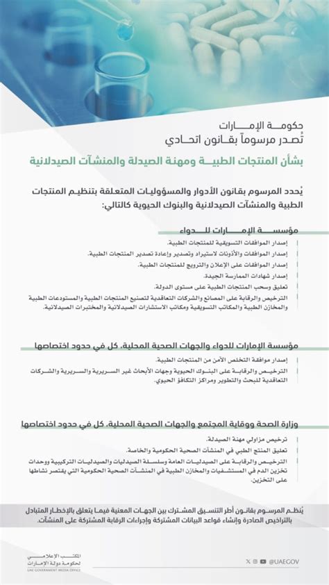 تفاعلات ميكوفيللين مع المنتجات الطبية الأخرى
