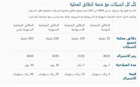 تفعيل خدمة موبايلي اليومية مقابل 2 ريال للمكالمات