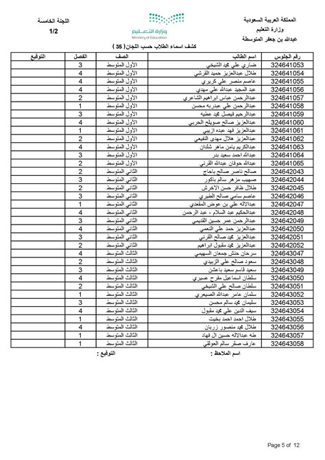 تقديم بيانات خاصة لتوزيع الطلاب على اللجان خلال فترة الامتحان