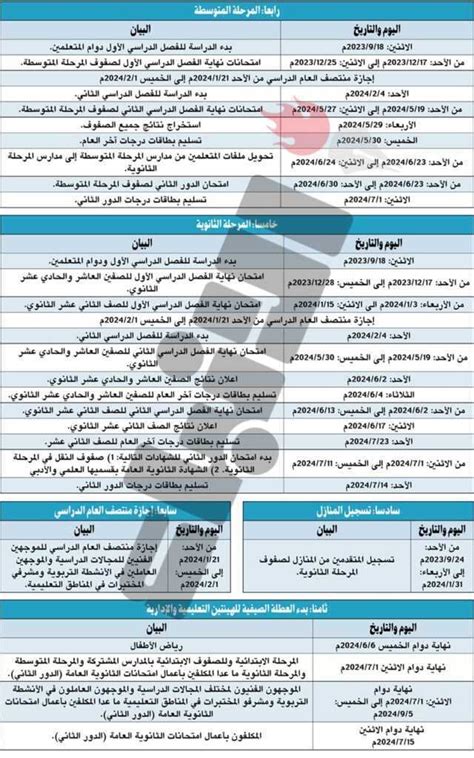 تقويم وزارة التربية والتعليم بدولة الكويت ساعات العمل لجميع الموظفين 2024