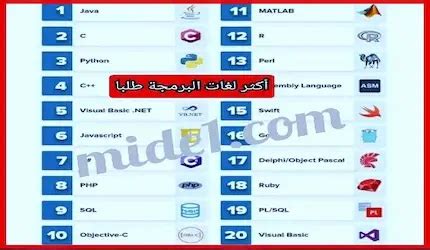 تلقي طلبًا بشكل أكثر تهذيبًا