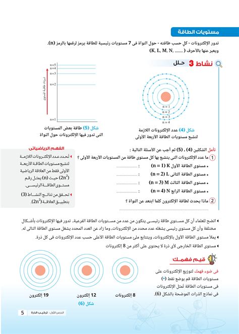 تم العثور على عدد الإلكترونات في مستوى الطاقة الرئيسي الخامس للذرة - الموصل الثقافي