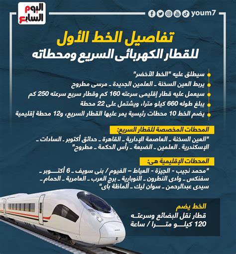 تم تطوير / تشغيل القطار رقم 228 على أساس يومي تم تطوير / تشغيل القطار رقم 228 على أساس يومي