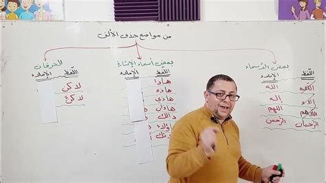 تم جمع رسائل diphthong دون أن تنمو في الكلمة.  ليغني
