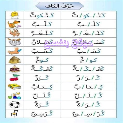 تمارين جاهزة لتحليل الكلمات في المقاطع الصوتية