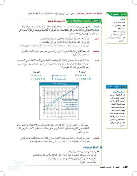 تمديد معادلة الشطر - الرياضيات 1-1 - الثانوية 1 - المنهج السعودي - منصة الساحل التعليمي