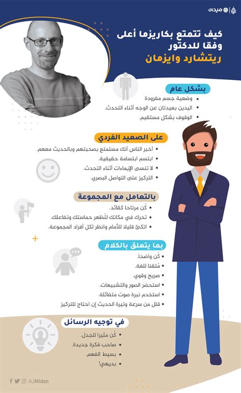 تنتج التأثيرات الإيجابية من التفاعلات الإيجابية تنتج التأثيرات الإيجابية من التفاعلات الإيجابية
