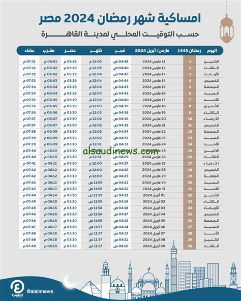 تنزيل امساكية شهر رمضان 2024 في الاردن doc
