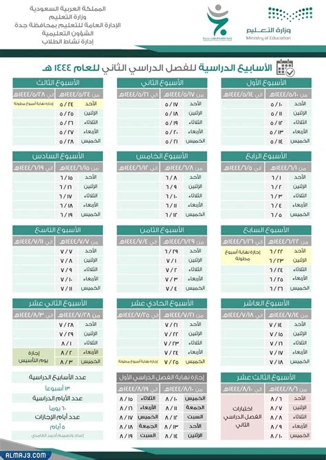 توزيع الأسابيع المدرسية وزارة التربية والتعليم