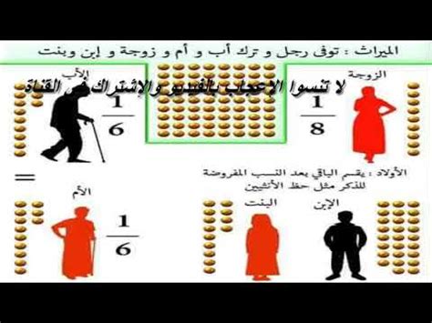 توفي رجل وترك وريثه 96 ألف دينار، وله زوجة وابن وبنتان، وإذا علمت أن نصيب الزوجة هو ثمن التركة، فإن نصيب الزوجة يكون.  اجب على السؤال