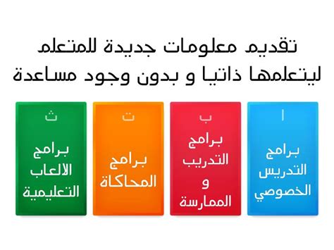 توفير معلومات جديدة للمتعلم ليتعلمها بنفسه توفير معلومات جديدة للمتعلم ليتعلمها بنفسه