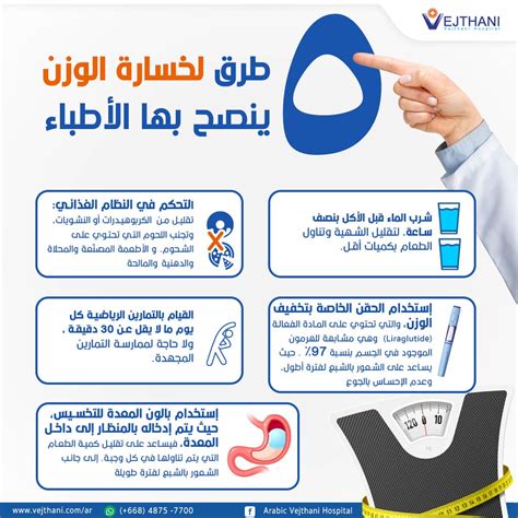 ثالثًا: كيف تساعد النسكافيه في إنقاص الوزن؟