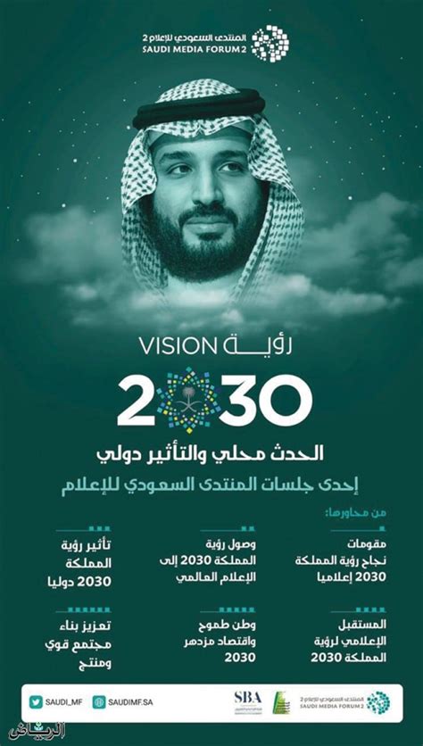 ثانياً: إنجازات المملكة العربية السعودية في مجال الاهتمام بالمرأة