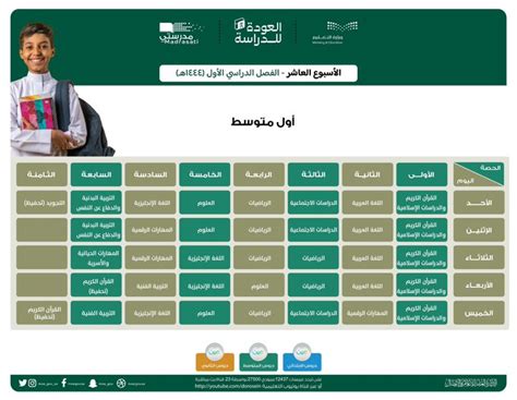 جداول مواعيد الأسبوع العاشر من المرحلة الثانوية